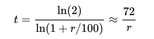 สมการ สูตร Rule of 72 คำนวณ